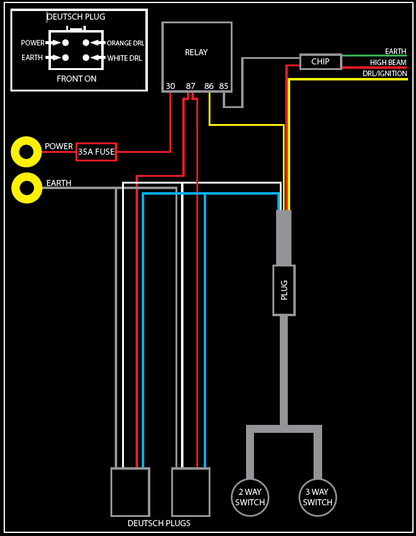 EFS Vividmax Ultra Wiring Harness